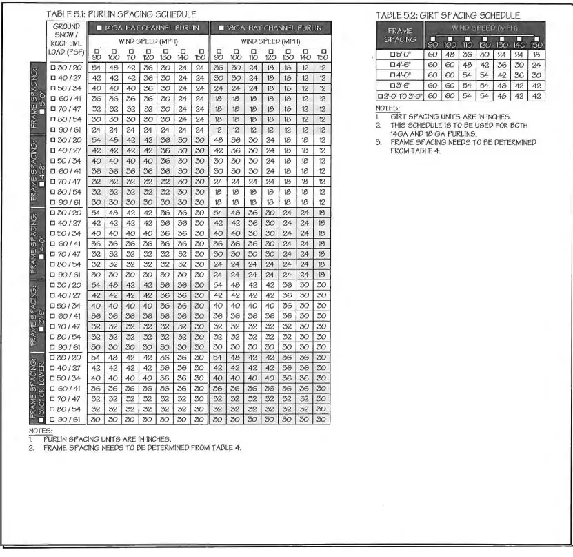 Building Drawing Example Image 6